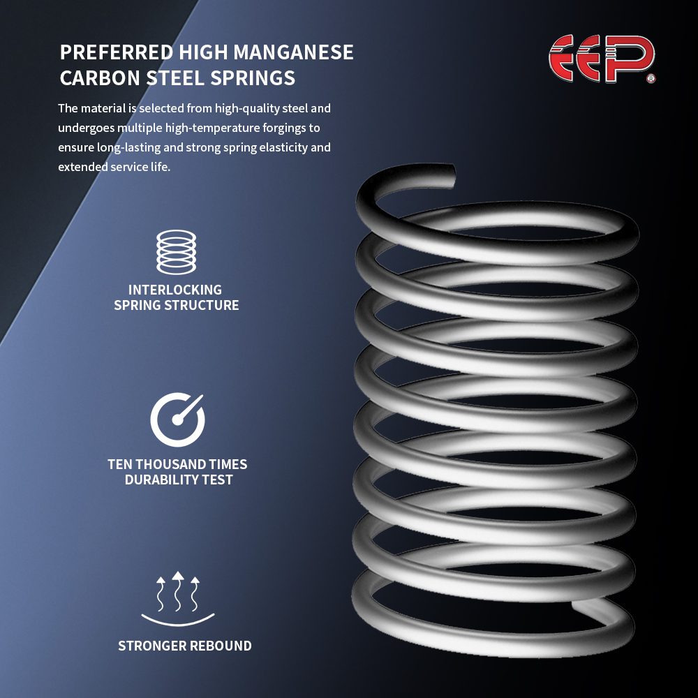Coil Spring