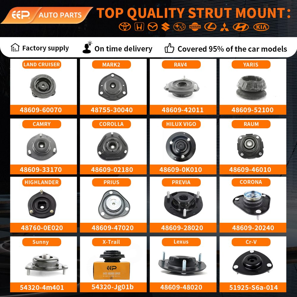 Strut Mount