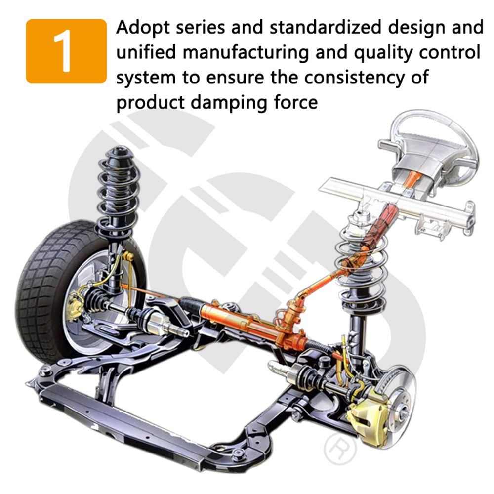 Power Steering Rack