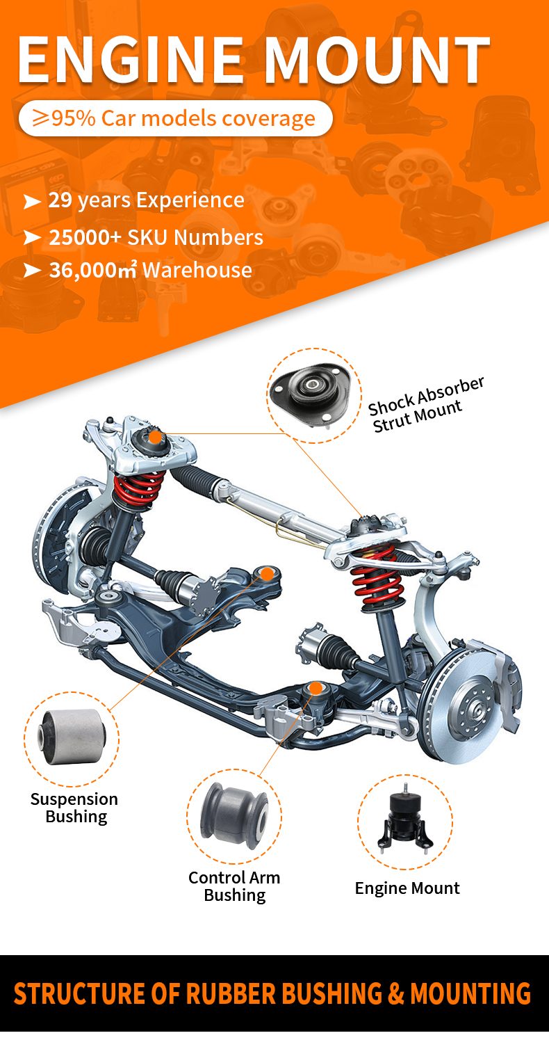 Engine Mount